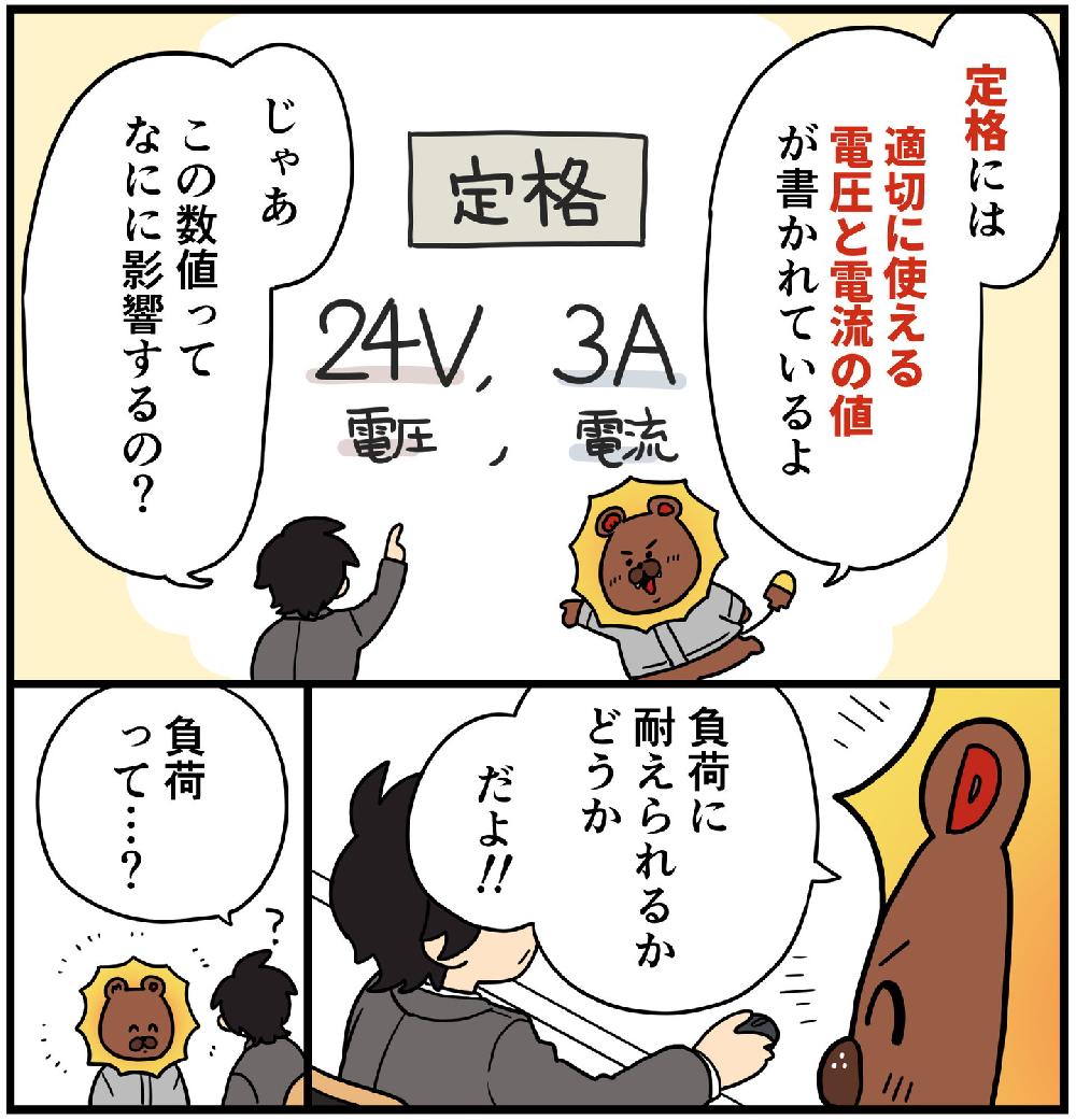 定格についての説明